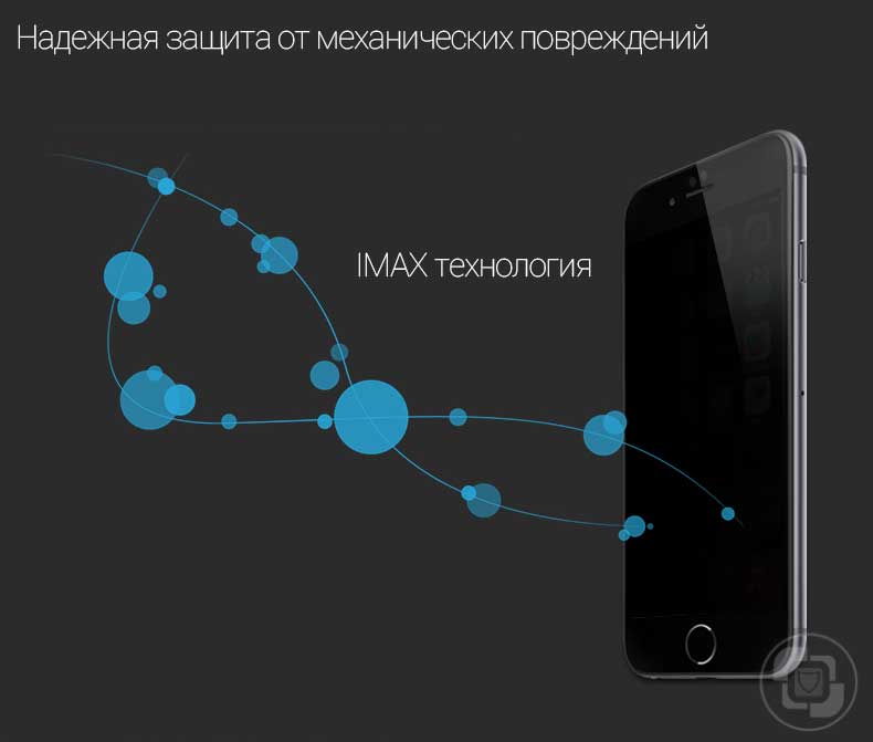7.IMAX-Technology