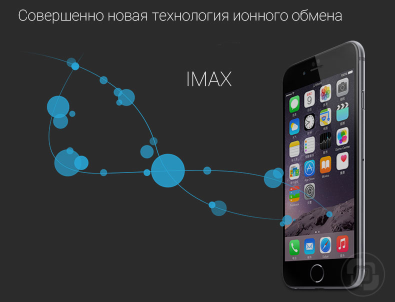 Технология ионного обмена IMAX