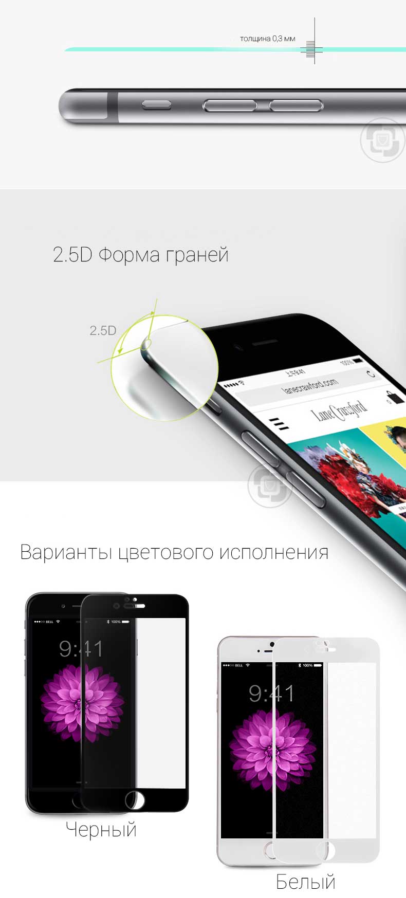 Benks. Антибликовое защитное стекло для iPhone 6/6S на весь экран.  Подробный анализ.